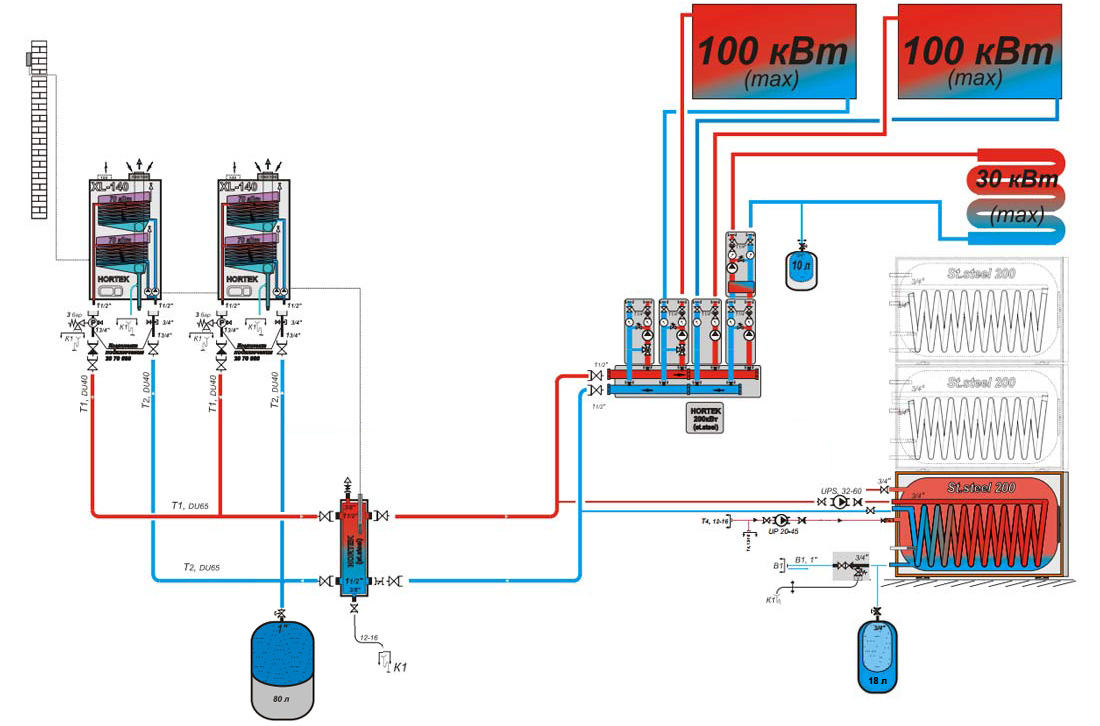Тепловая схема на котлах HORTEK XL 140